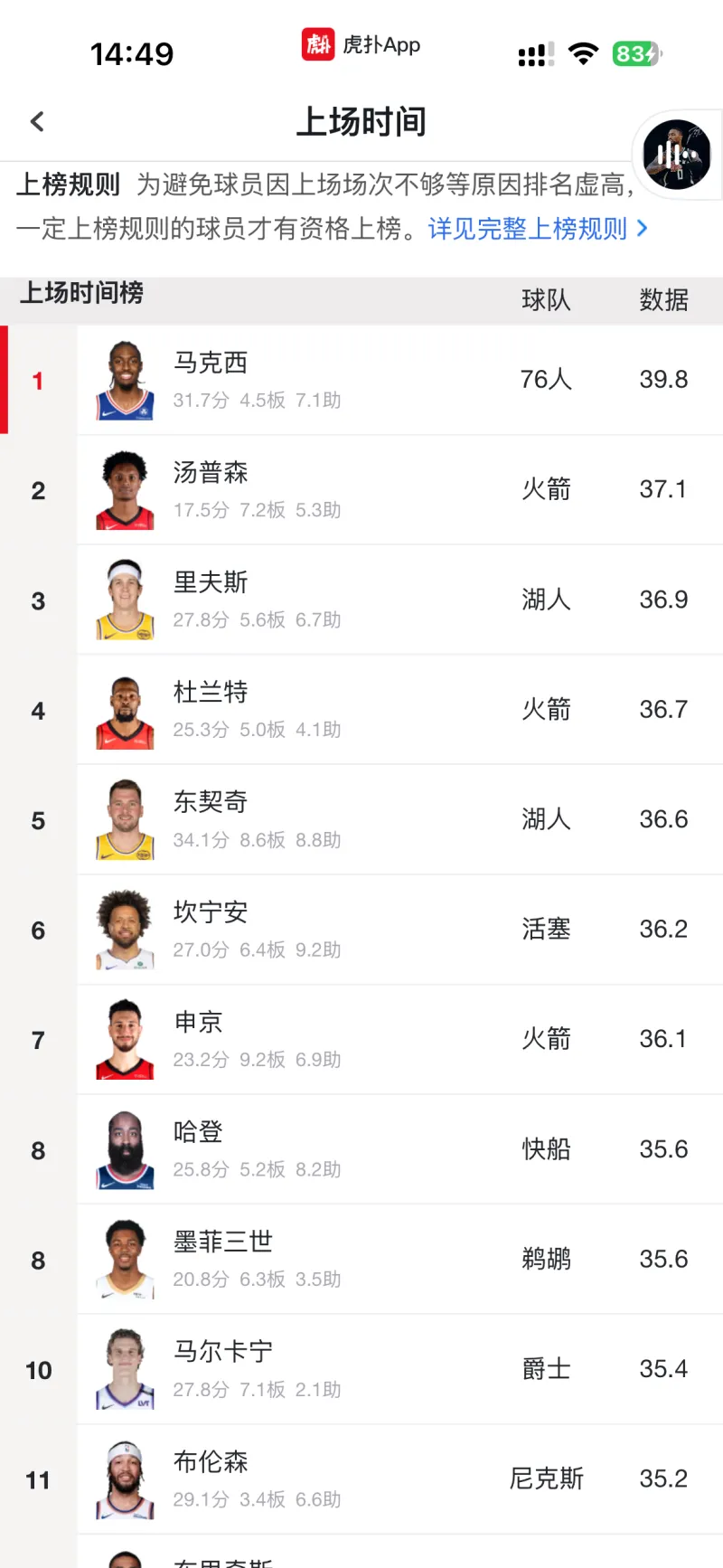九游体育-关于字母哥连续十二场比赛得分超过大比分领先埃因霍温转会期调整名单，现场解说直呼：国际比赛日曼城外线爆发的信息
